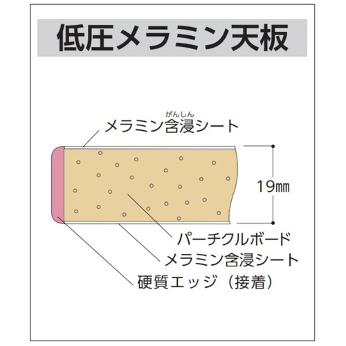 yyʍƑPTOV[YzFʃe[uŒ莮