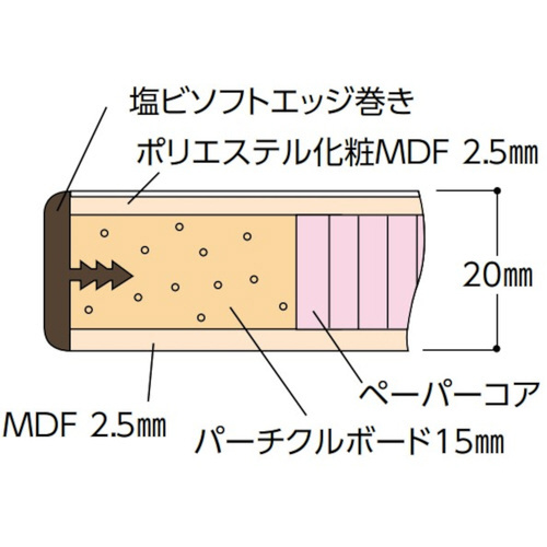 yyʍƑz܂肽݌Œ莮
