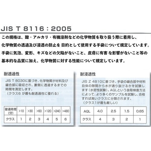 ダイローブA95−55EX LL