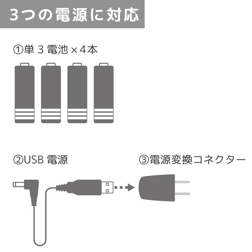 LEDスタンドルーペ