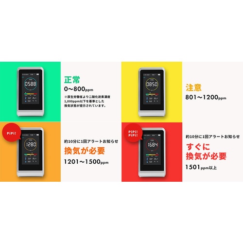CO2モニター 3R−COTH01