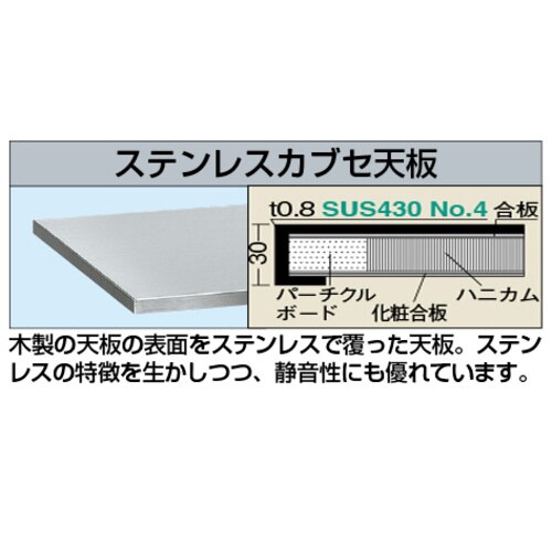 軽量作業台KKタイプ(ステンレスカブセ天板)