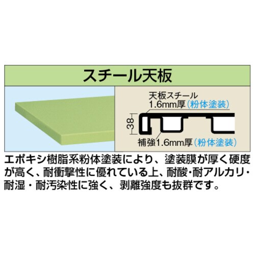 超重量作業台(キャビネットW−4N×2個付)