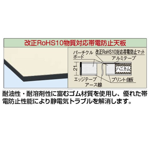 アルミ作業台(改正RoHS10対応帯電防止天板)