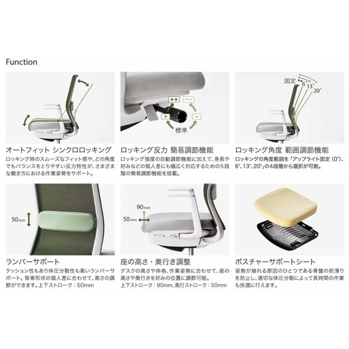 モネット背M 肘無S有L有本体BK座DG背DGW