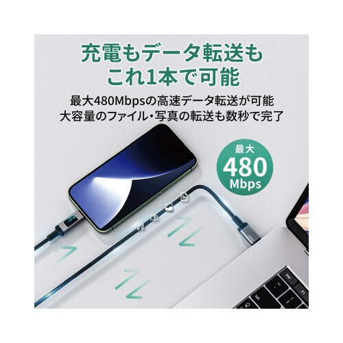 ケーブル Impulse series