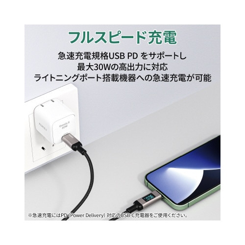 ケーブル Impulse series