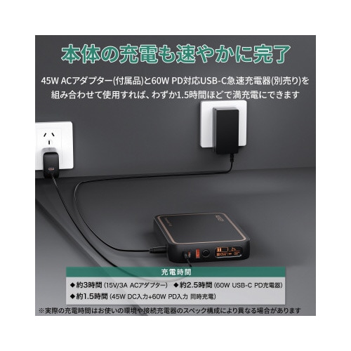 Power Studio Mini 100