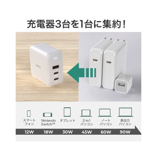 USB充電器 Omnia Mix3 90W