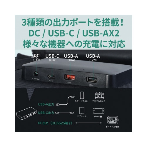 ソーラーパネル Power Helio Y12