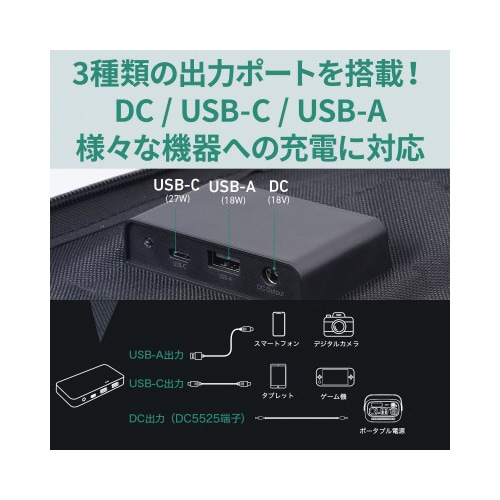 ソーラーパネル Power Helio Y60