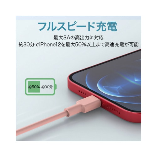 ケーブル Impulse series