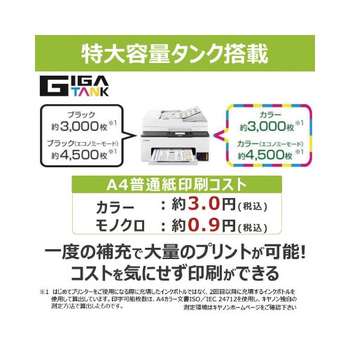 インクジェット複合機 GX2030