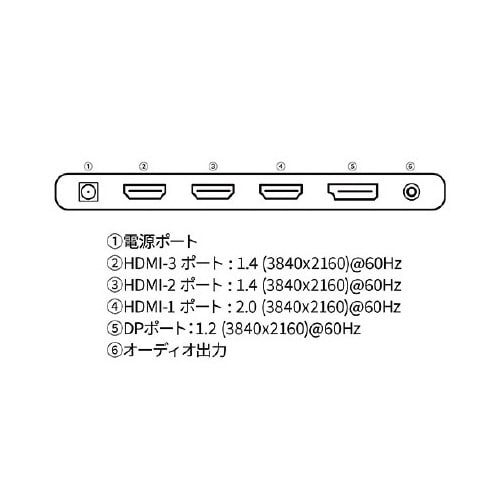 31.5インチ 液晶ディスプレイ