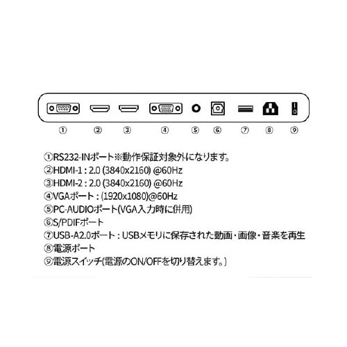 55インチ サイネージディスプレイ