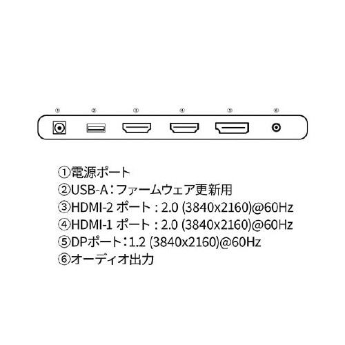 27インチ 液晶ディスプレイ