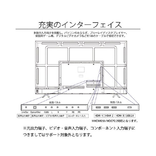 65インチ 4K液晶モニター