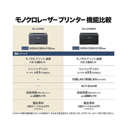 A4モノクロレーザープリンタ HL−L2400D