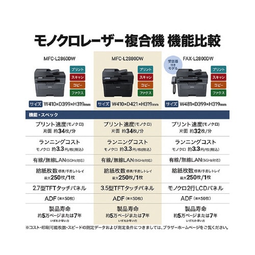 A4モノクロレーザー複合機 MFC−L2880DW
