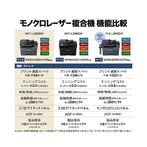 A4モノクロレーザー複合機 MFC−L2860DW