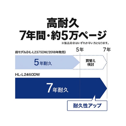 A4モノクロレーザープリンタ HL−L2460DW