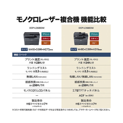 A4モノクロレーザー複合機 DCP−L2660DW