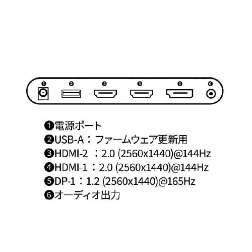 27インチ ゲーミング液晶ディスプレイ