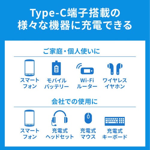 USB PD対応AC充電器