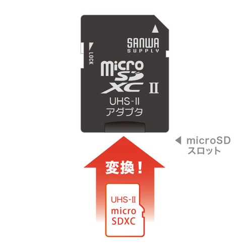 microSDアダプタ