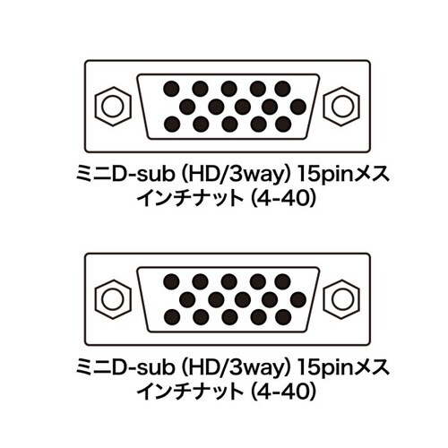 ジェンダーチェンジャー