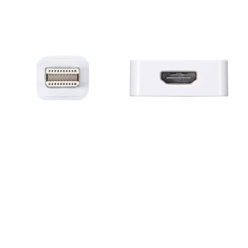 4K対応Mini DisplayPort