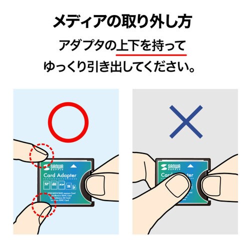 SDXC用CF変換アダプタ