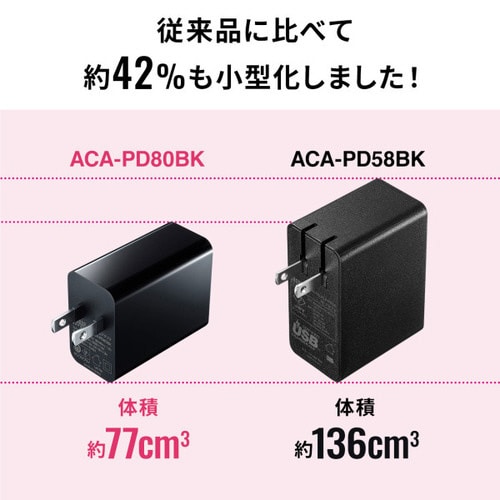 USB PD対応AC充電器 PD45W