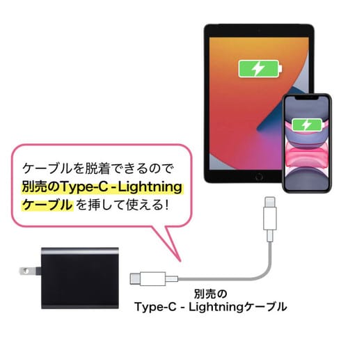 USB PD対応AC充電器 PD45W