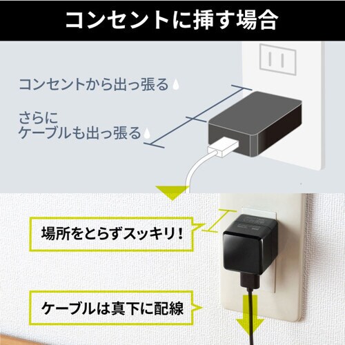 キューブ型USB充電器