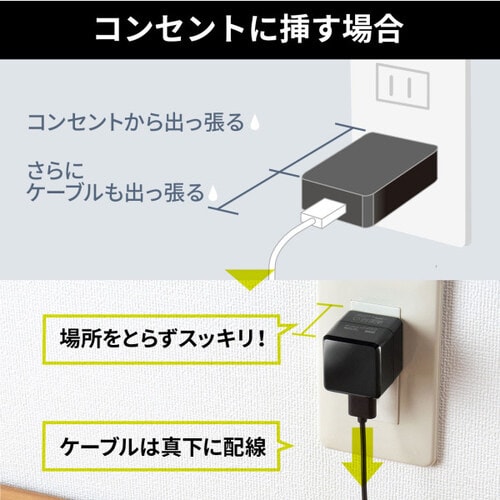 キューブ型USB充電器