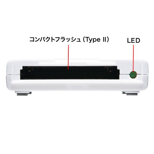 UDMA CFカードリーダライター