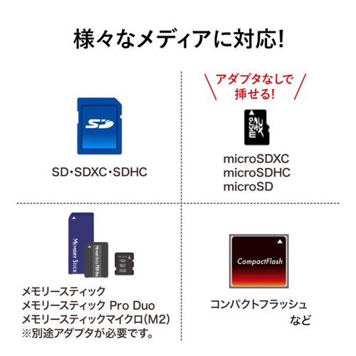 USB3.0カードリーダー(ブラック)