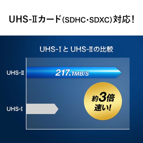 USB3.0カードリーダー(ブラック)