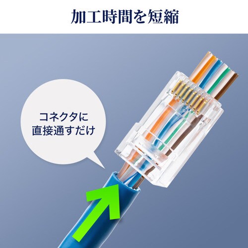 カテゴリ6A RJ−45コネクタ 単線用