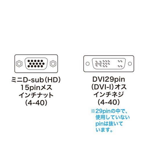 DVIアダプタ(VGA−DVI)