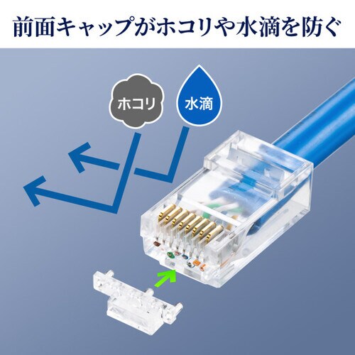 カテゴリ6A RJ−45コネクタ 単線用