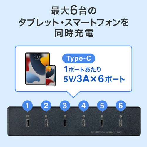 USB Type−C充電器