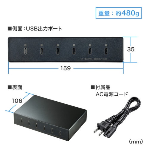 USB Type−C充電器