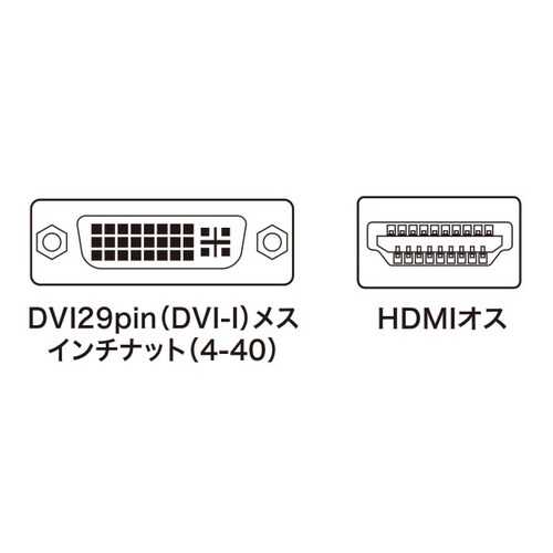 HDMIアダプタ