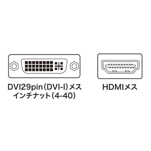 HDMIアダプタ