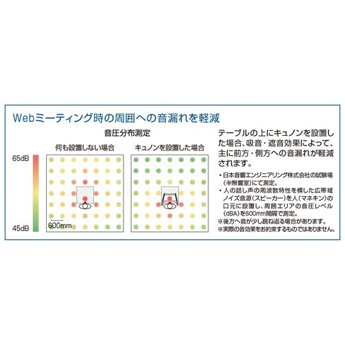 ワークブース キュノン