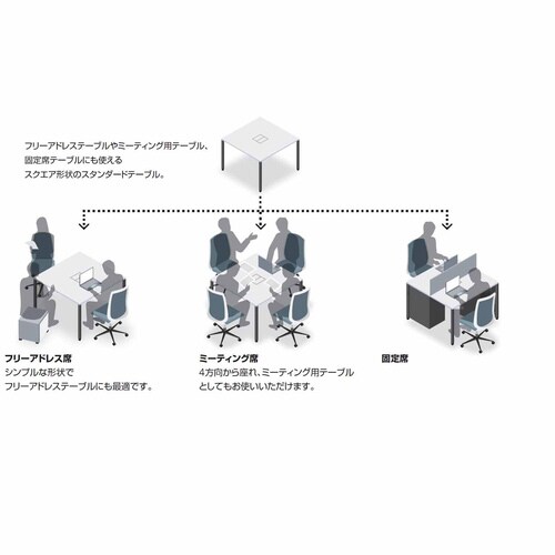 テーブル ワークフィット 半円形 アジャスター脚
