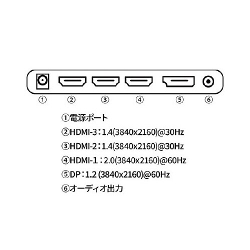 31.5インチ 4K液晶モニター