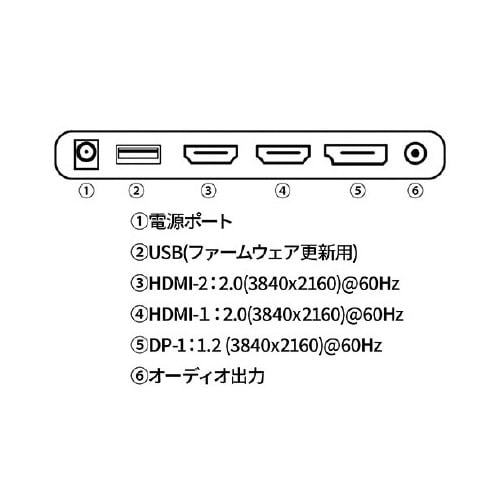 31.5インチ 4K液晶モニター